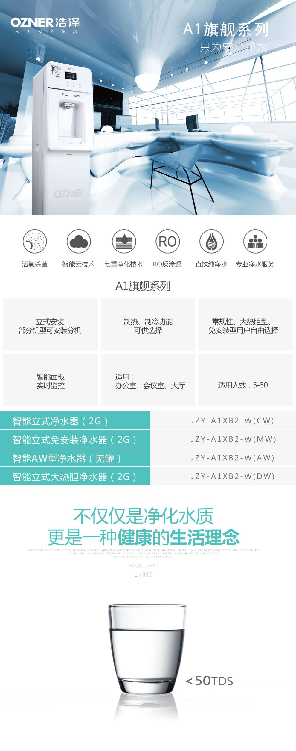 商用净水A1旗舰系列.jpg