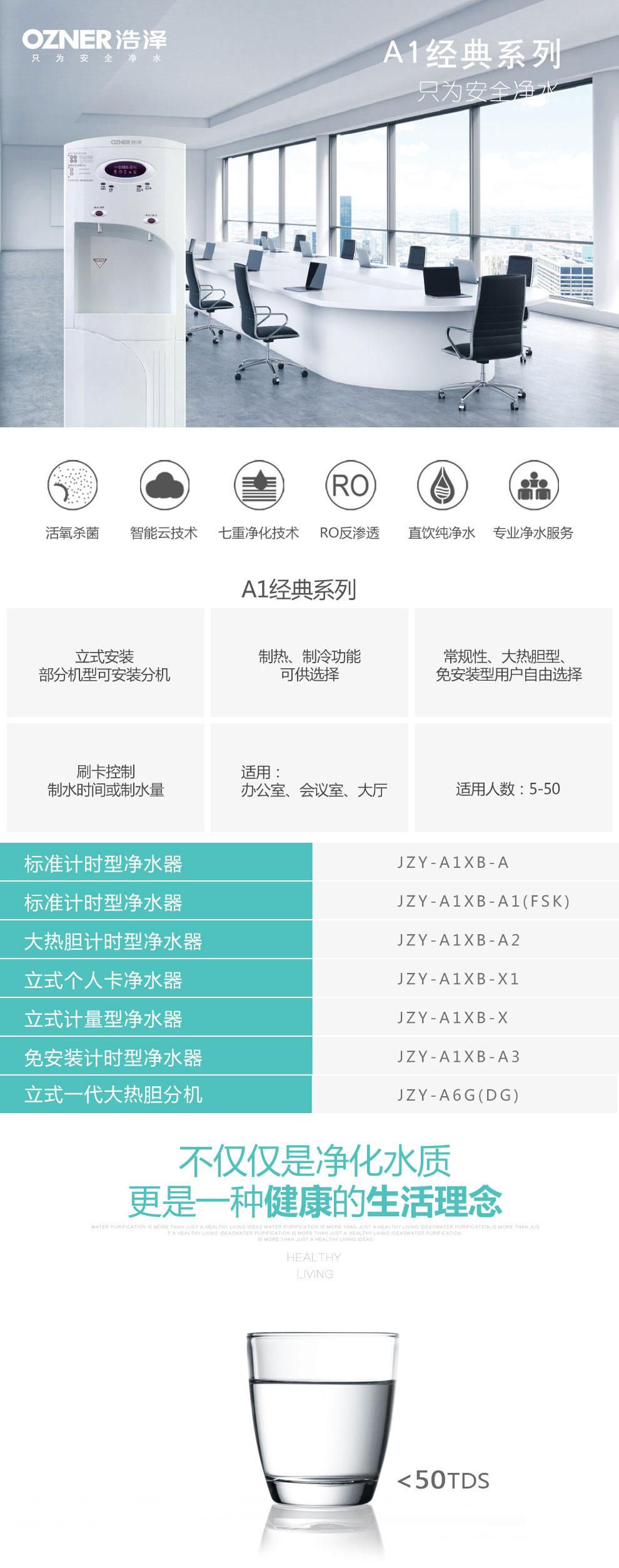 商A1经典系列.jpg