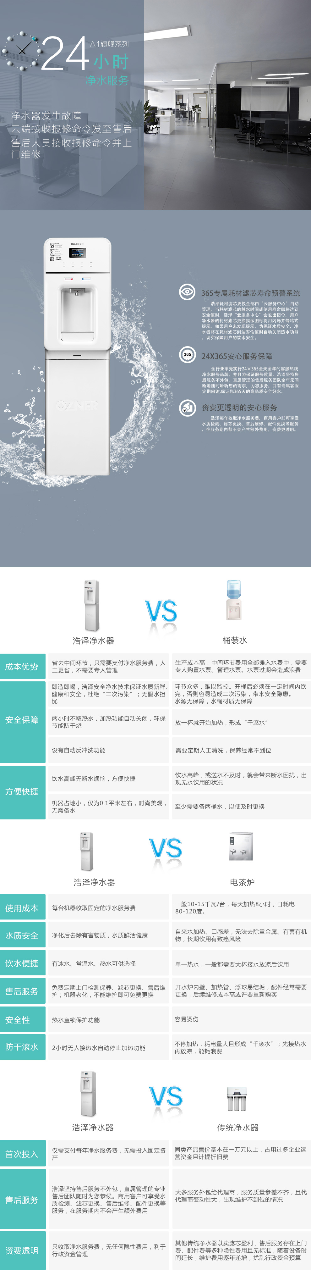 商用净水A1旗舰系列2.jpg
